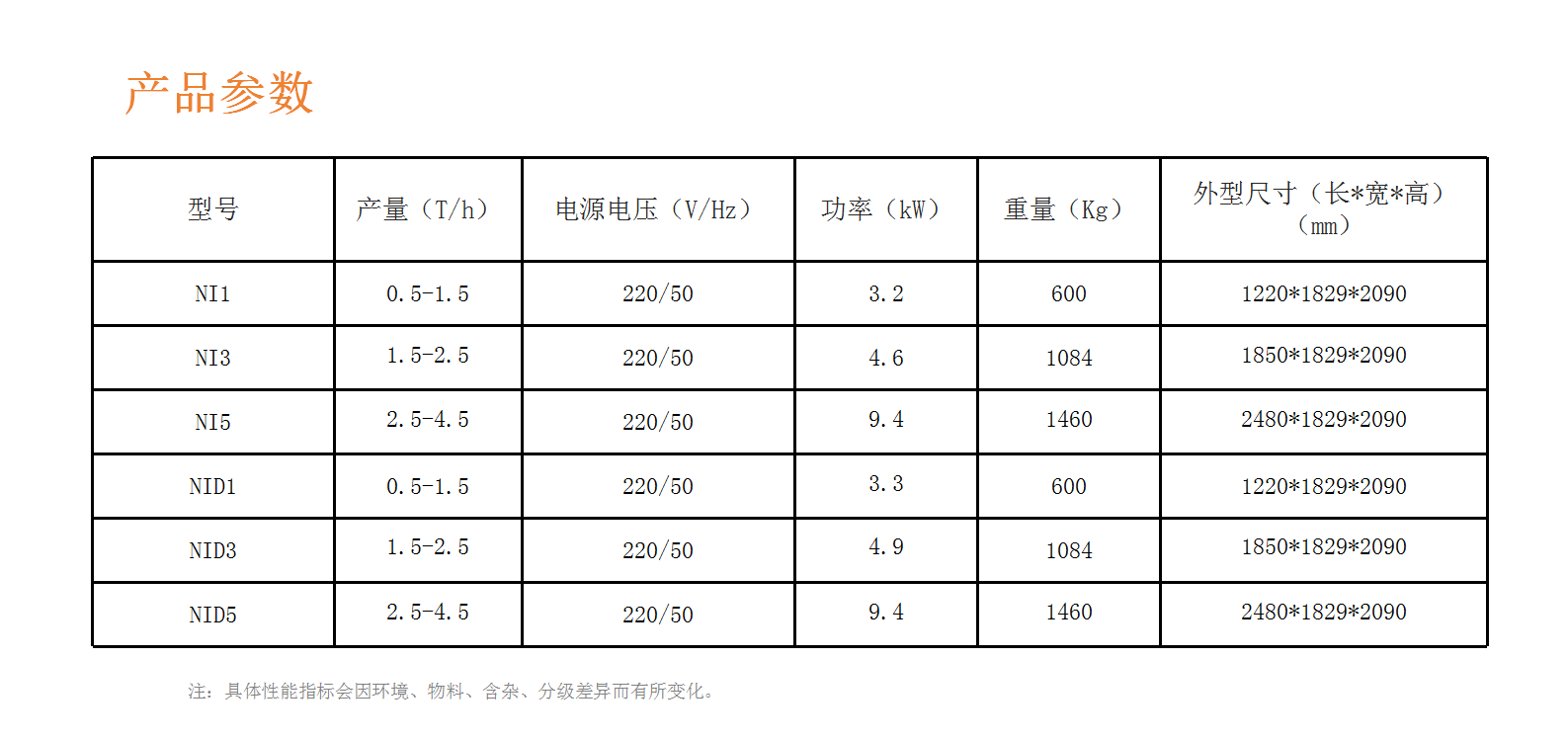 https://www.cn-amd.com/upload/ueditor/1716879026673194.png